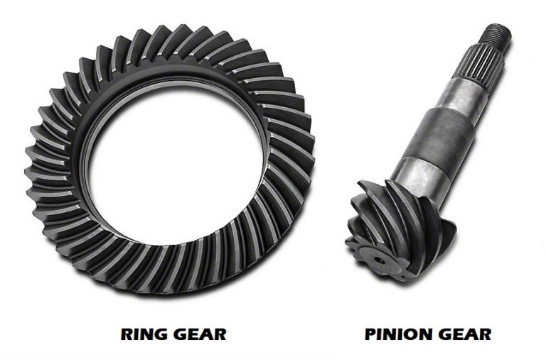 Ring and Pinion 101 - XDP Blog