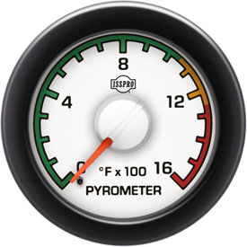 ISSPRO EV2 Pyrometer R14021 | XDP