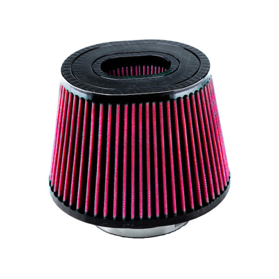 S&B Filters KF-1036 Replacement Filter (Cleanable)